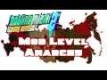 Hotline Miami 2 Mod Level "ANARCHY"