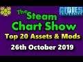 Top 20 Assets and Mods - Cities Skylines - Steam Chart - 26th October 2019 - i074