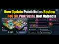 Black Desert Mobile PoG Season 3, Pink Sushi, North Valencia, BRS Update