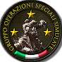 Simulated Special Operation Group