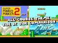 Super Mario Maker 2 - All Game Style (Course Theme) Side by Side comparison