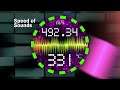 BCG 331 Seconds Countdown (Speed of Sounds from 492.34 to 331.00 m/s) Remix Mario Party 5 DK Chance
