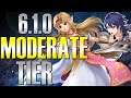 Smash Ultimate 6.1.0 Tier List: MIDDLE CHARACTERS