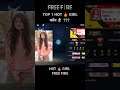FREE FIRE GIRLS 👰PIC with UID #SHORTS#sooneeta#LR7Moon#Bindaslaila#MUKTIASIN#AAWARI007#bindaskavya