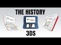The History of 3DS - Nintendo's 3D Success