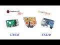 Battle Of Pi´s 2019 - Raspberry Pi 3B plus  VS  OrangePi One