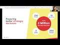 Superstar Session: What's New for Mobile Game Developers at Google Play
