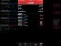 Tools Needed To Start Forex Trading