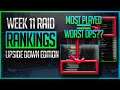 9.1 Week 11: Raid Rankings, Performance and Popularity Changes