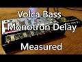 Korg Volca Bass + Monotron Delay - Measured (Slow Polymetric Jam)