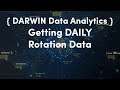 10) Daily Rotation Data | DARWIN Data Analytics for Algorithmic Trading
