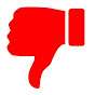 The Dislike Counter