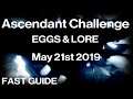 Ascendant challenge May 21st 2019| gateway between worlds | Eggs & Lore SOLO - Destiny 2 - Forsaken