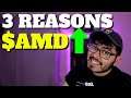Time To Buy AMD? AMD Top Growth Stock Price Up Big News