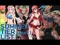 Summer Heroes Are Here To Be Tiered! Fire Emblem Heroes Summer Tier List Part 1 [FEH]