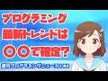 【週刊プログラミングニュース!】#4 プログラミング最新トレンドは〇〇で決定!?【七海有里佳】