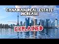 Canadian Real estate INCREASE EXPLAINED !