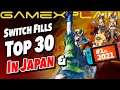 Nintendo Dominates Japan's Top 30; 1st Time for a Single Platform in 30 Years! + SS:HD is #1 (NPD)