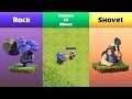 Every Level Miner VS Every Level Bowler | Clash of Clans
