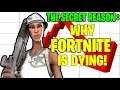 THE SECRET REASON WHY FORTNITE WILL DIE! (Epic Games Is Trying To Hide Something!)