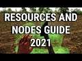 A Guide on Resources and Resource Nodes for Hell Let Loose in 2021