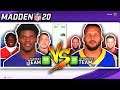 Fastest Possible Team vs. Strongest Possible Team in Madden 20