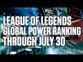 League of Legends global power rankings through July 30 | ESPN Esports