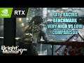BRIGHT MEMORY: INFINITE RAY TRACING BENCHMARK | Very High VS Low (RTX & DLSS) - RTX 2080 Super