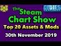 Top 20 Assets and Mods - Cities Skylines - Steam Chart - 30th November 2019 - i079