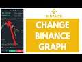 How to Change Binance Graph (Quick & Easy!) | Binance Tutorial