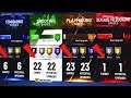 NBA 2K20 BADGE GLITCH FOR ANY BUILD GET 1 BADGE EVERY GAME TO MAX BADGES BADGE GLITCH NBA 2K20