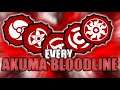 SHOWCASING EVERY AKUMA BLOODLINE | Shindo Life! | Roblox Shinobi Life 2