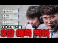 롤드컵 8강 예측!? + 역대급 그룹스테이지 조별 평가!? [찍어 feat.고릴라]