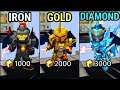 BUYING ALL Of The NEW MVP+ TRANSFORM ARMOR SKIN in BedWars!! (New Update) - Blockman Go