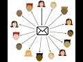 Introduction to Mailing Lists
