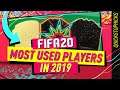 MOST USED PLAYERS IN FIFA 20 ULTIMATE TEAM IN 2019 I MOST POPULAR FIFA 20 SQUAD BUILDER