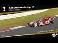 [TOP10] Fuji International Speedway / Gr.1 / Audi R18 (Audi Sport Team Joest) '16 - 1:22.318
