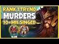 #1 TRYNDAMERE WORLD VS. 10MIL+ MASTERY SINGED MAIN (TOMMY309) - League of Legends
