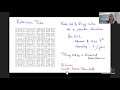 Hamiltonian Complexity in the Thermodynamic Limit