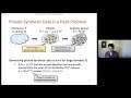 Leveraging Public Data for Practical Synthetic Data Generation