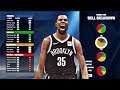 NBA 2K20 KEVIN DURANT 3 LEVEL SCORER BUILD NB2K20 - OVERPOWERED SF 3 LEVEL SCORER BUILD