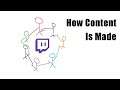 How Twitch Content Gets Made (The Centrigufal Yoink)