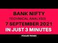 Bank Nifty : Trading Strategy | Prediction | Intraday Strategy : 7 September 2021 #Banknifty