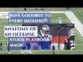 Madden 22 - Cowboys Real Life Scheme - Anatomy of an Offense -  Stock Book Useage (Sub Request)