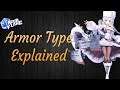 Explaining Armor Type&Armor Modifiers in Azurlane