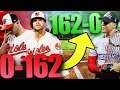 0-162 to 162-0 REBUILD CHALLENGE in MLB the Show 21