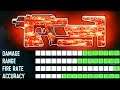 HOW TO MAKE SWITCHBLADE X9 OVERPOWERED! BLACK OPS 4 SWITCHBLADE X9 BEST CLASS SETUP IN BLACK OPS 4!