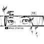 Rheo channel
