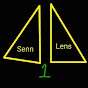 Senn Lens Plus