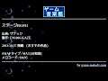 ステージBGM1 (ザナック) by FM.006-KAZE | ゲーム音楽館☆